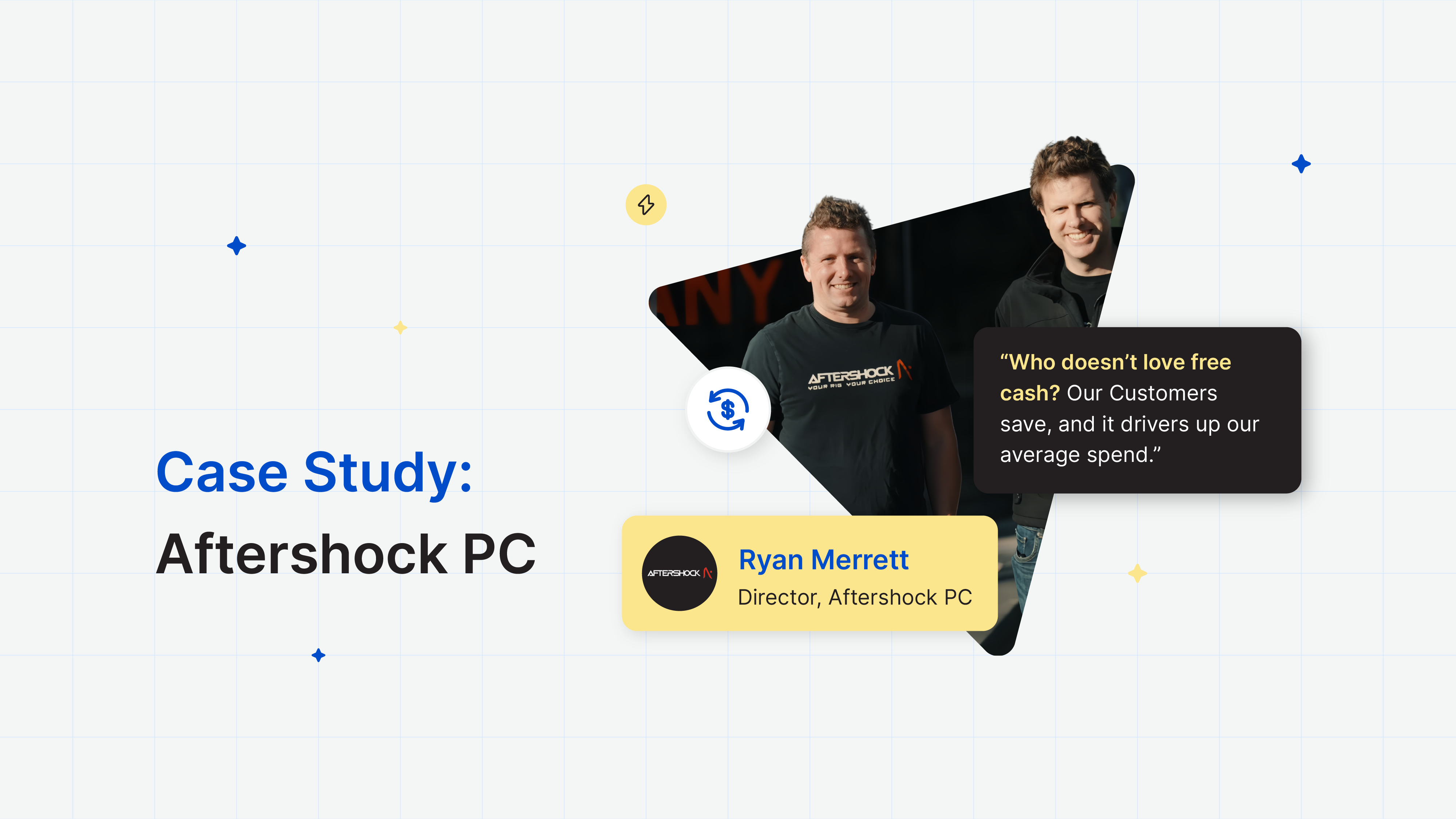 Boosting Efficiency and Reducing Costs: A Case Study for Aftershock PC.