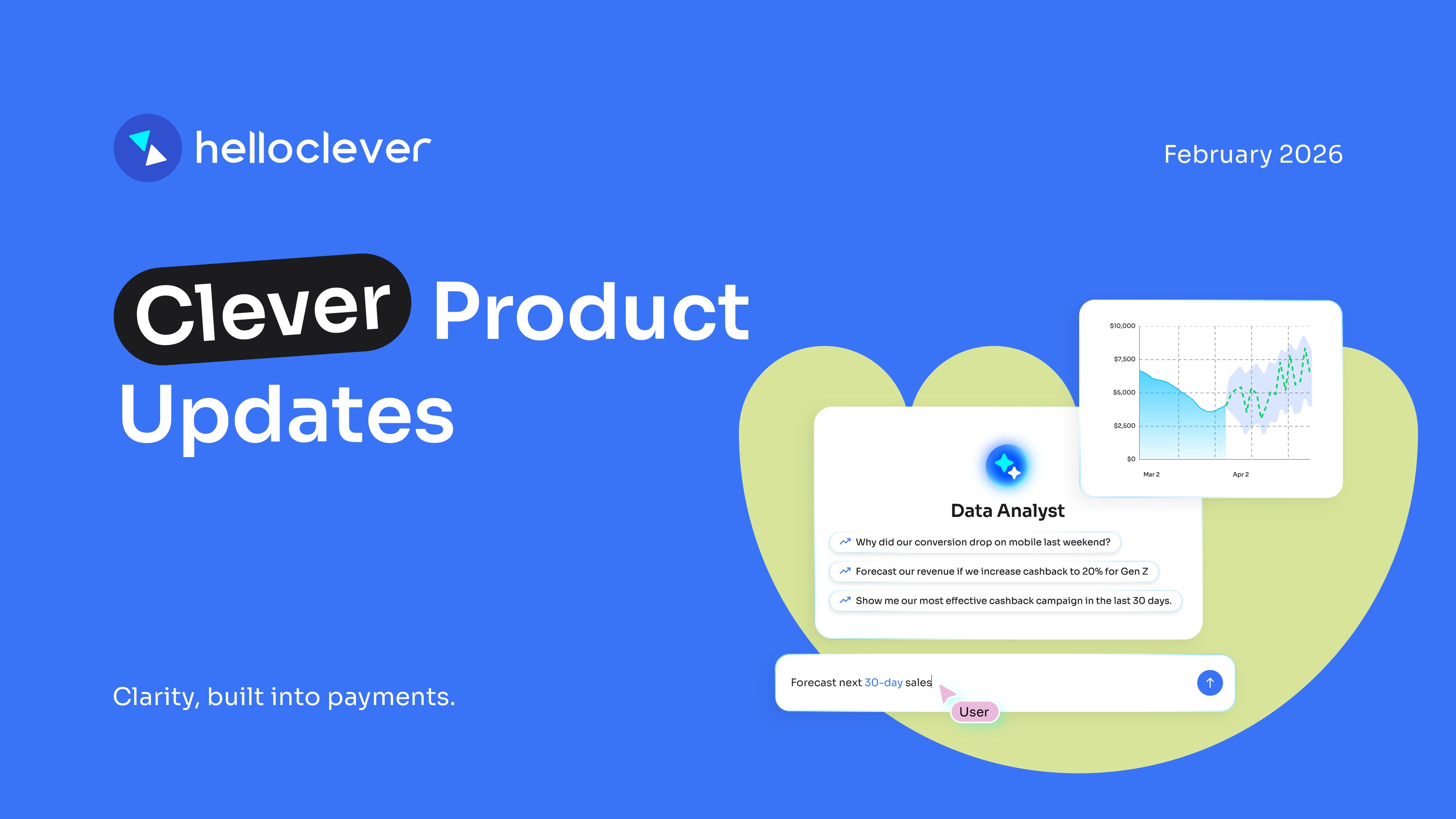 Clever Product Updates: Clarity, Built Into Payments